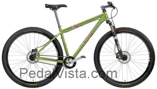Kona Big Unit fiche technique et avis